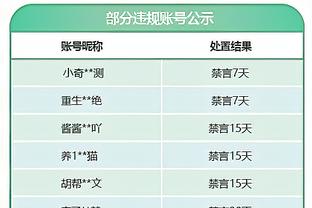 雷竞技官网登录入口截图1